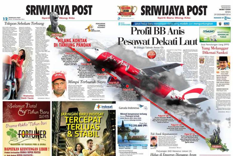Asal Muasal Kompas [33] Kasus Sriwijaya Post